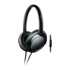 Philips Kulaklık SHL4805DC/00 Kulaküstü Mikrofonlu Kulaklık Siyah