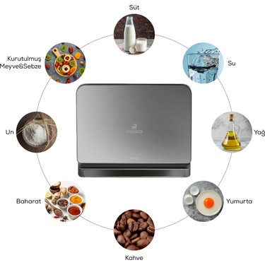 Karaca x Refika’dan Mutfak Tartısı Gastro Scale Inox 15 kg Kapasite - Görsel 3